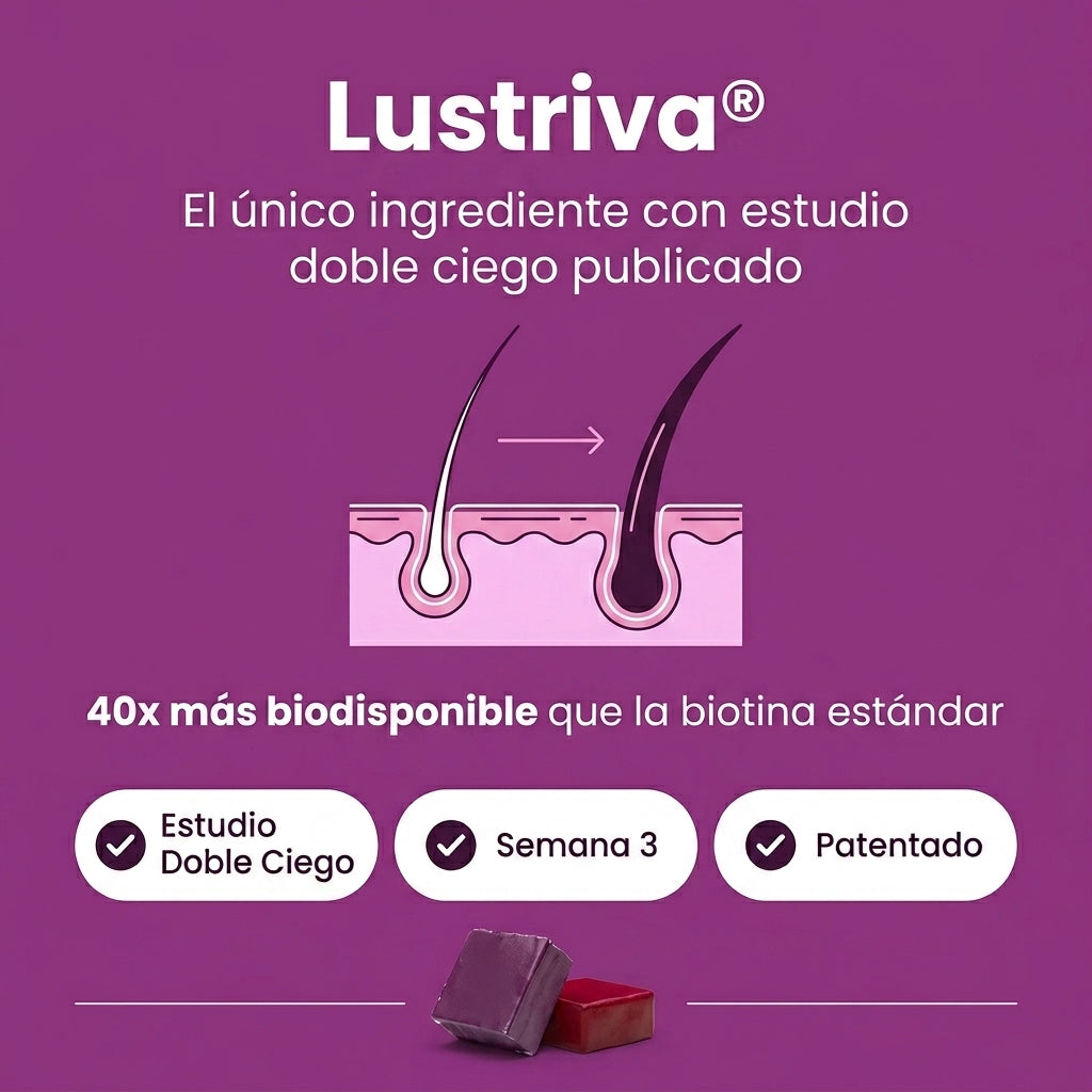 Nootra Renew™