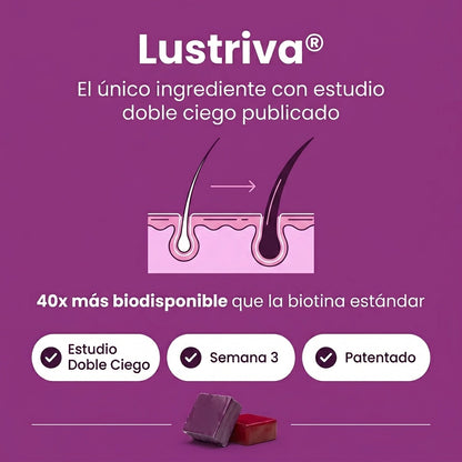 Nootra Renew™